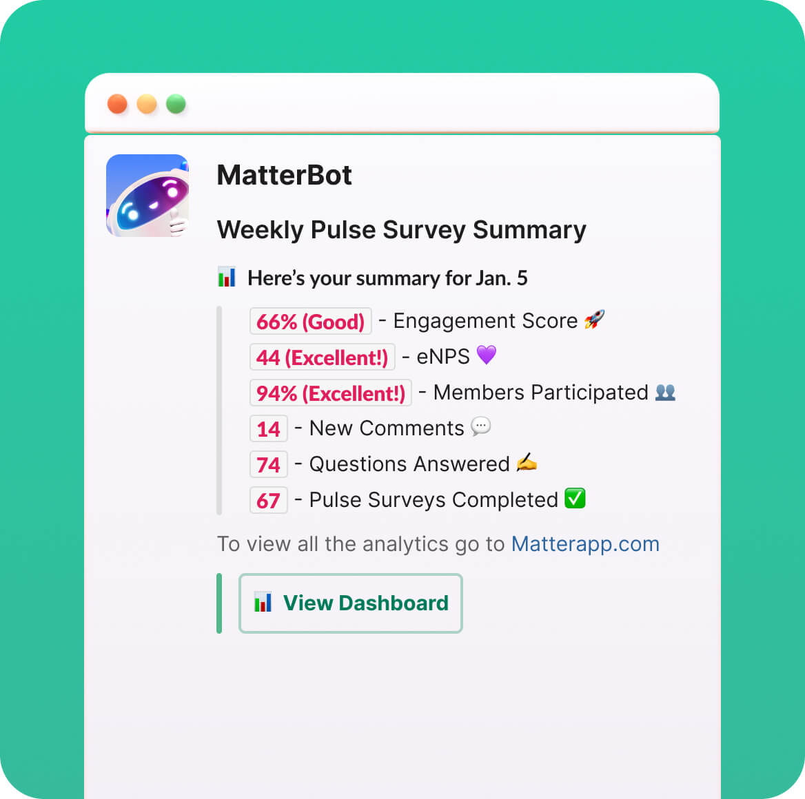 Pulse Surveys Matter Pulse Surveys Matter